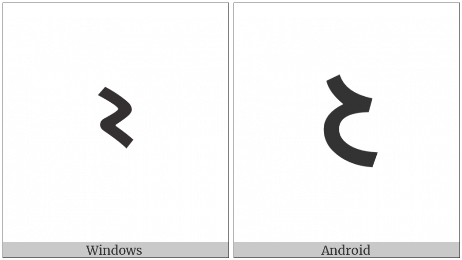 Vertical Ideographic Iteration Mark on various operating systems