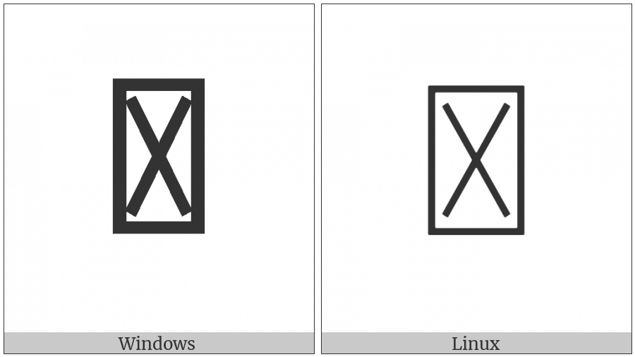 Ideographic Half Fill Space on various operating systems