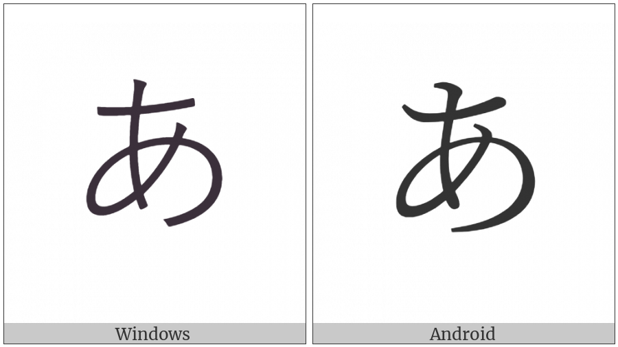 Hiragana Letter A on various operating systems