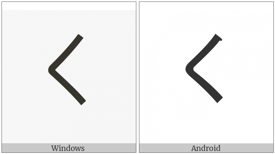Hiragana Letter Ku on various operating systems
