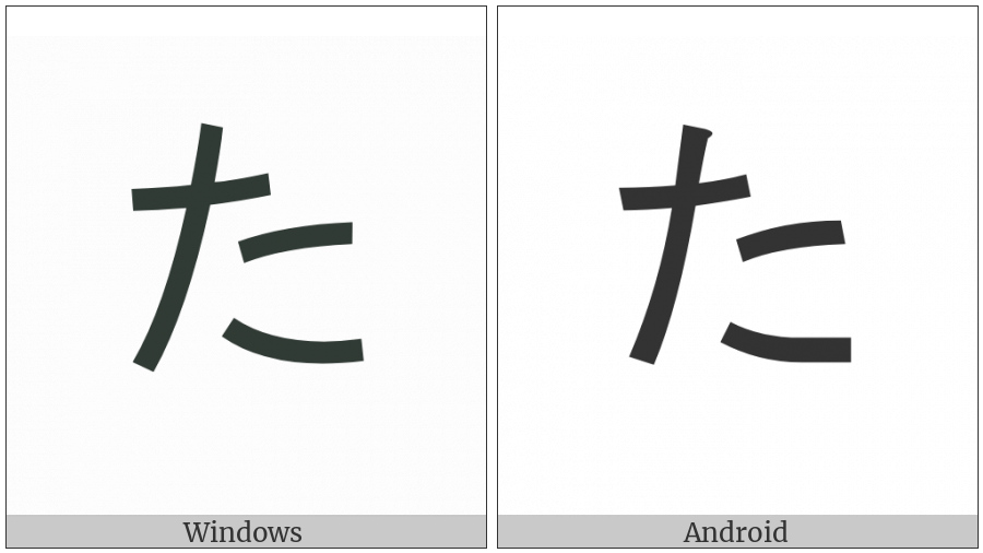 Hiragana Letter Ta on various operating systems