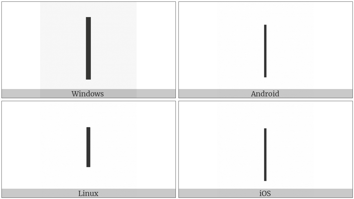 Vertical Line on various operating systems
