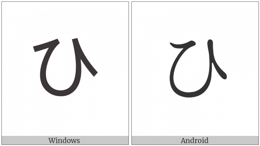 Hiragana Letter Hi on various operating systems