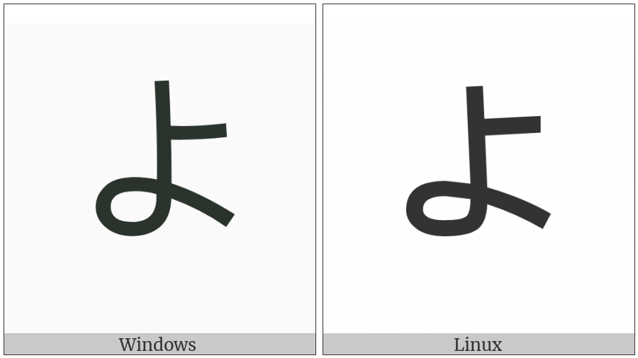 Hiragana Letter Yo on various operating systems
