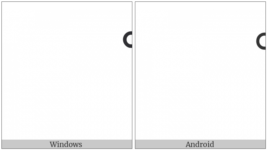 Combining Katakana-Hiragana Semi-Voiced Sound Mark on various operating systems