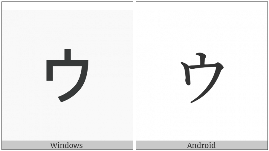Katakana Letter Small U on various operating systems
