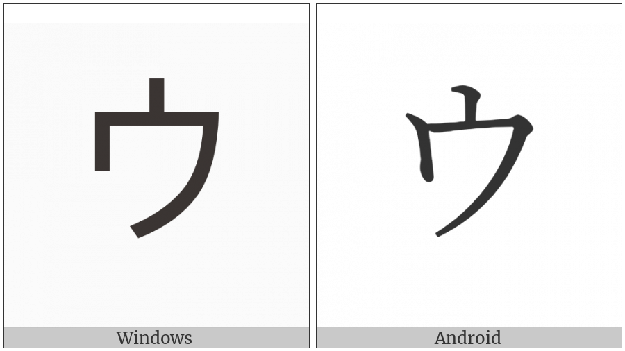 Katakana Letter U on various operating systems