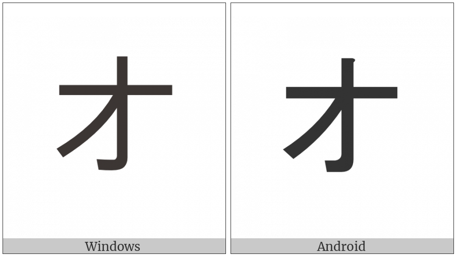 Katakana Letter O on various operating systems