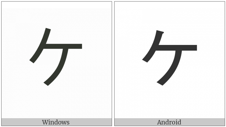 Katakana Letter Ke on various operating systems