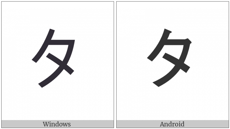 Katakana Letter Ta on various operating systems