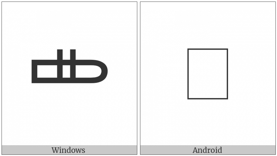 Mende Kikakui Syllable M018 Du on various operating systems