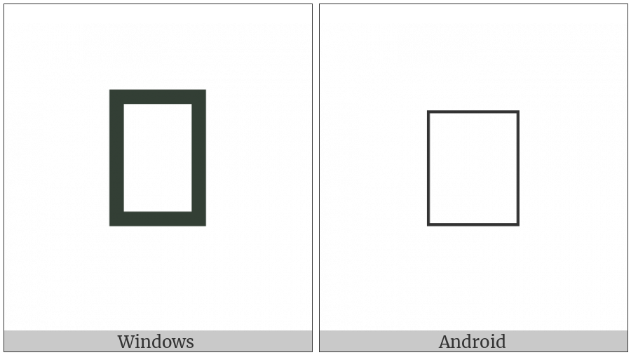 Mende Kikakui Syllable M033 Yu on various operating systems