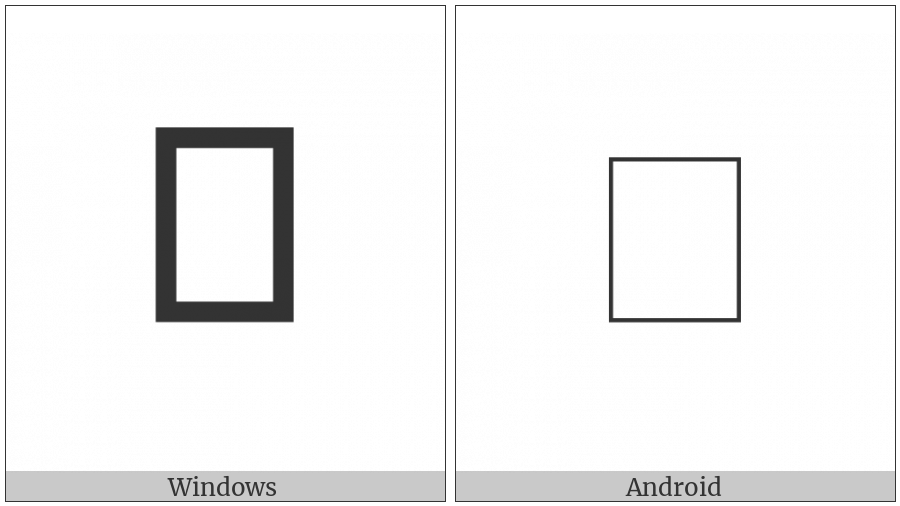 Mende Kikakui Syllable M169 Non on various operating systems