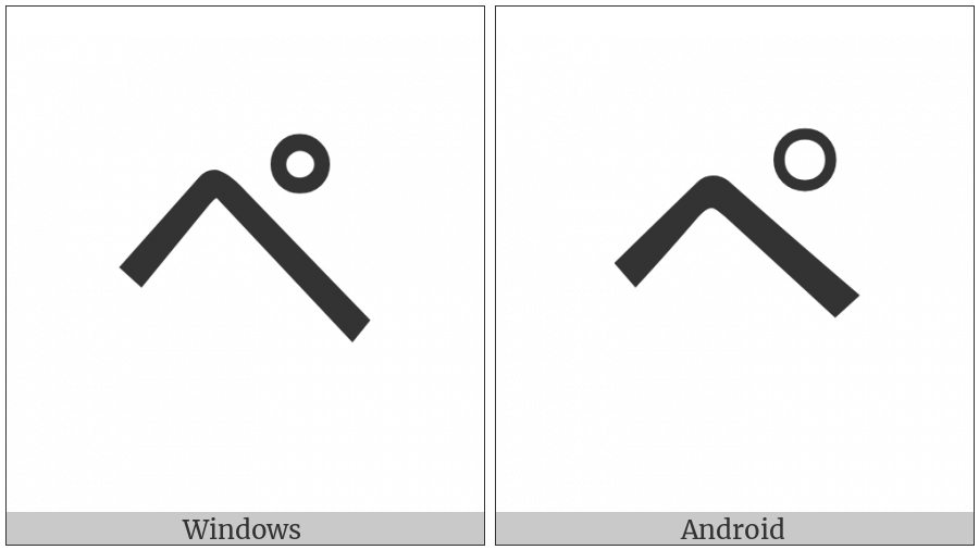 Katakana Letter Pe on various operating systems