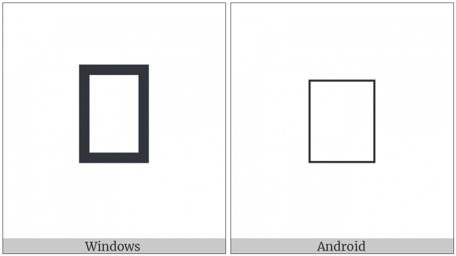 Mende Kikakui Digit Four on various operating systems