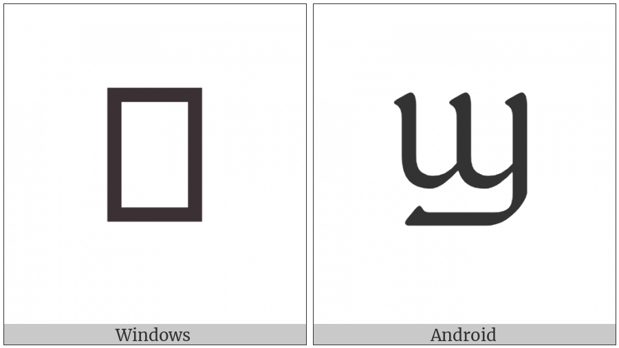 Adlam Capital Letter Sinnyiiyhe on various operating systems