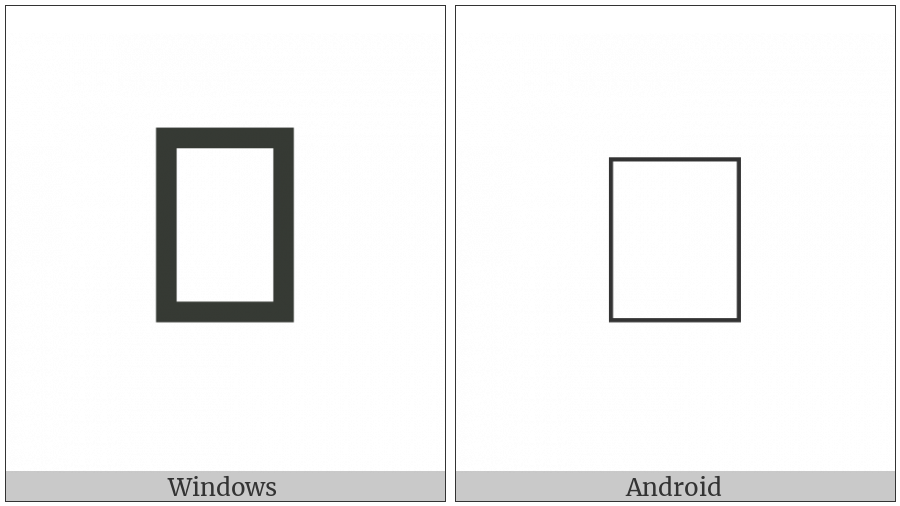 Adlam Capital Letter O on various operating systems