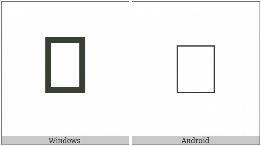 Adlam Capital Letter Kaf on various operating systems
