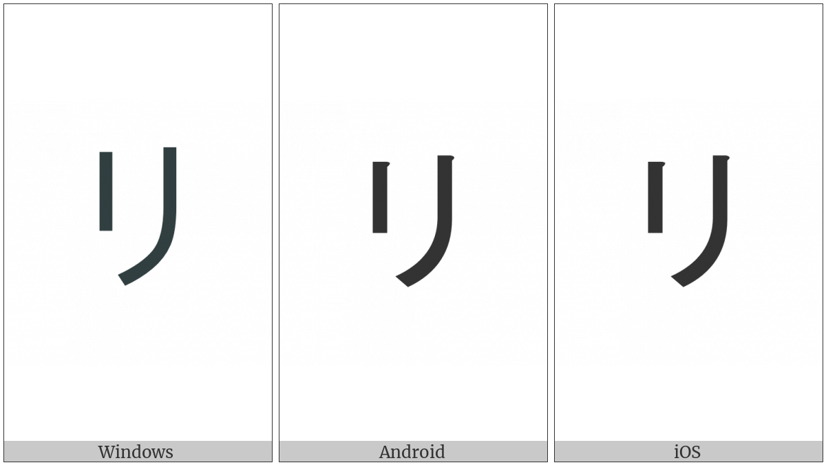 Katakana Letter Ri on various operating systems
