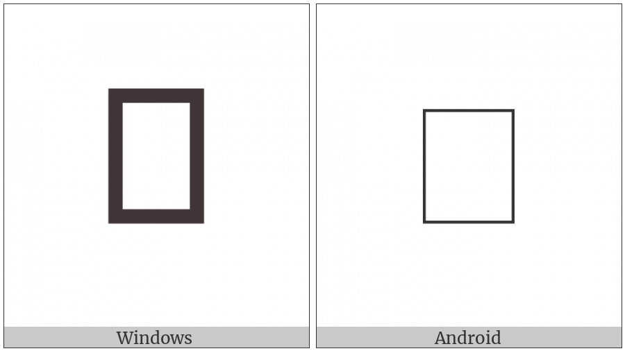 Adlam Small Letter Ba on various operating systems