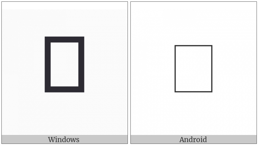 Adlam Small Letter Fa on various operating systems