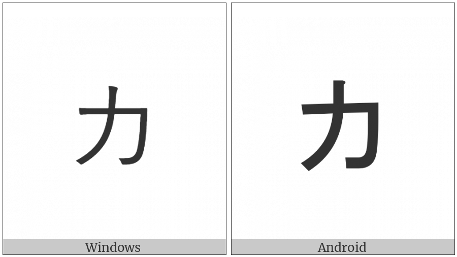 Katakana Letter Small Ka on various operating systems