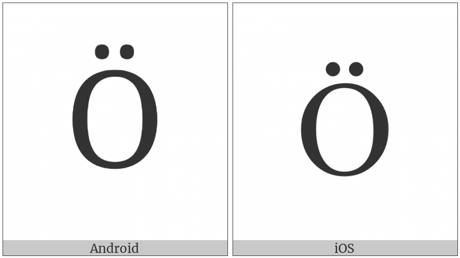 Cyrillic Capital Letter O With Diaeresis on various operating systems