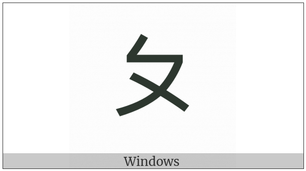 Bopomofo Letter P on various operating systems