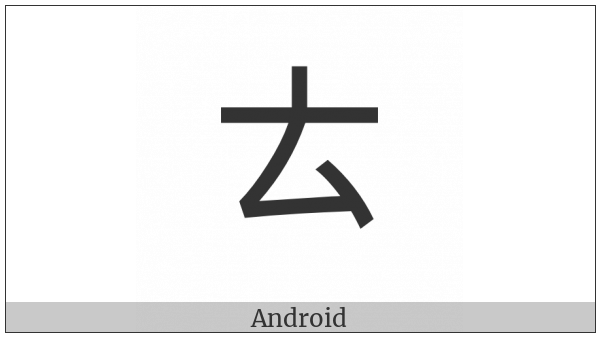 Bopomofo Letter T on various operating systems