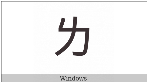 Bopomofo Letter L on various operating systems