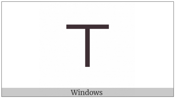 Bopomofo Letter X on various operating systems