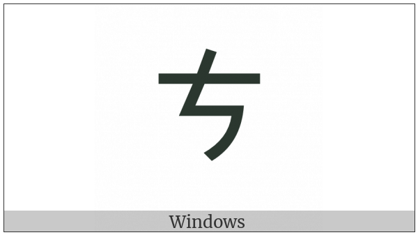 Bopomofo Letter C on various operating systems
