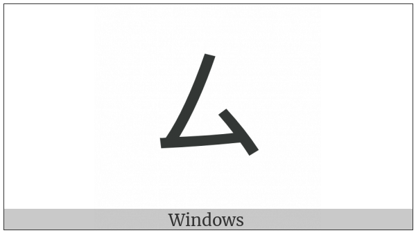 Bopomofo Letter S on various operating systems