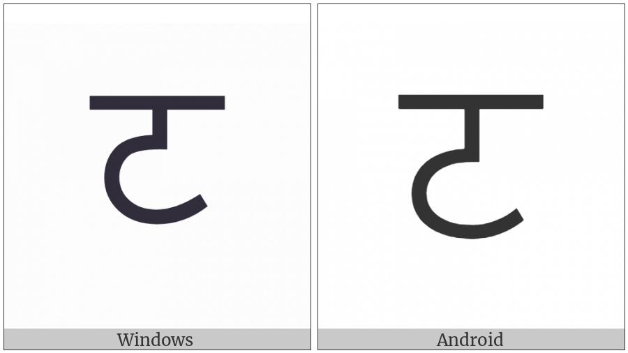 Bopomofo Letter O on various operating systems