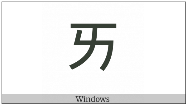 Bopomofo Letter Ai on various operating systems