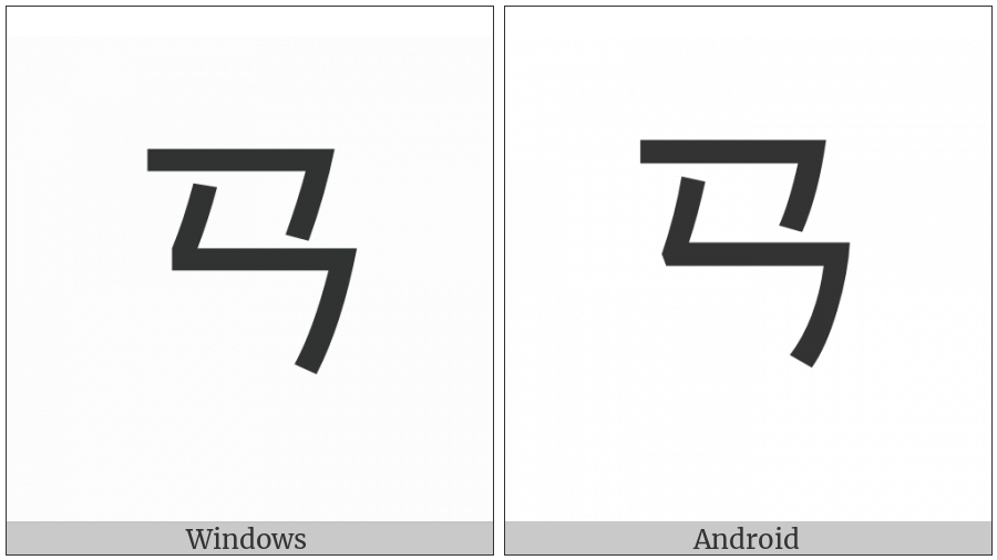 Bopomofo Letter An on various operating systems