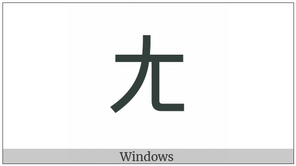 Bopomofo Letter Ang on various operating systems