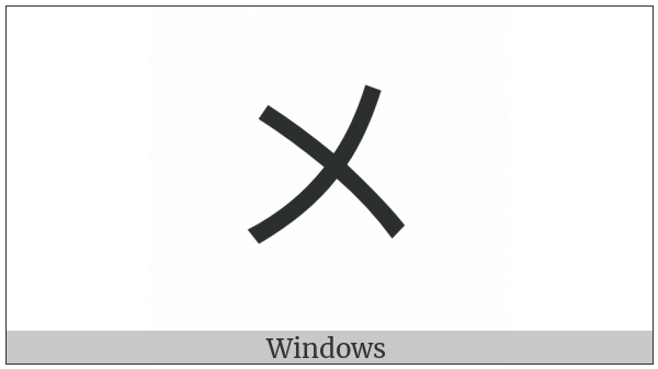 Bopomofo Letter U on various operating systems