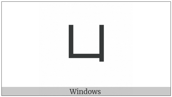 Bopomofo Letter Iu on various operating systems