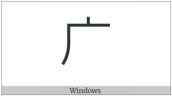 Bopomofo Letter Gn on various operating systems