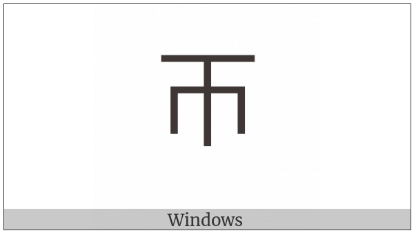 Bopomofo Letter Ih on various operating systems