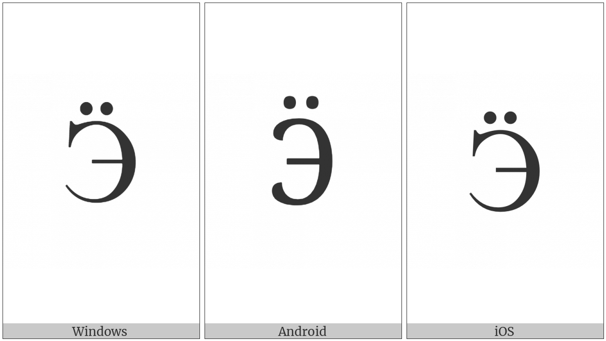 Cyrillic Capital Letter E With Diaeresis on various operating systems