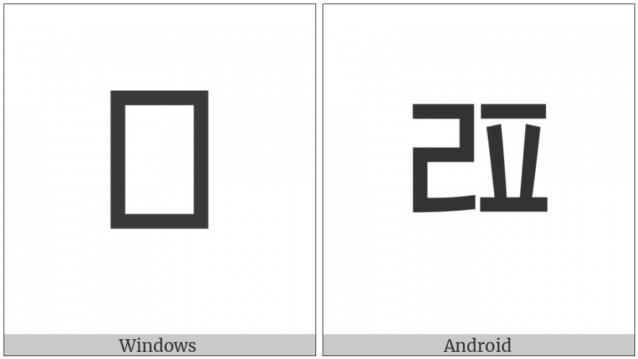 Hangul Letter Rieul-Phieuph on various operating systems