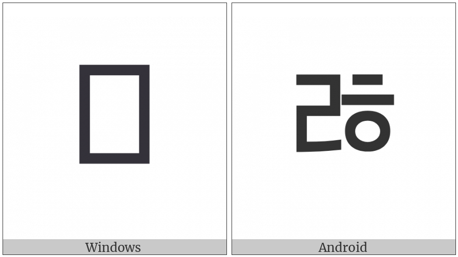 Hangul Letter Rieul-Hieuh on various operating systems