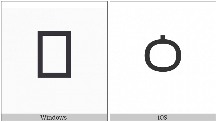 Hangul Letter Ieung on various operating systems