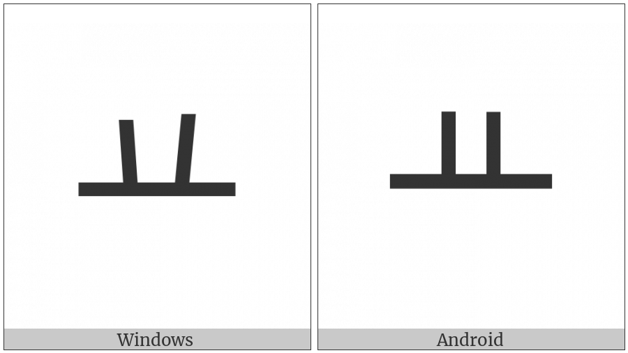 Hangul Letter Yo on various operating systems