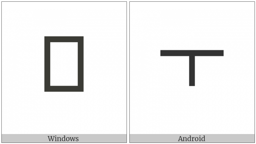 Hangul Letter U on various operating systems