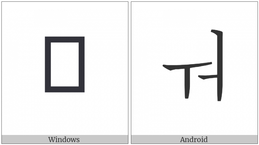 Hangul Letter Weo on various operating systems