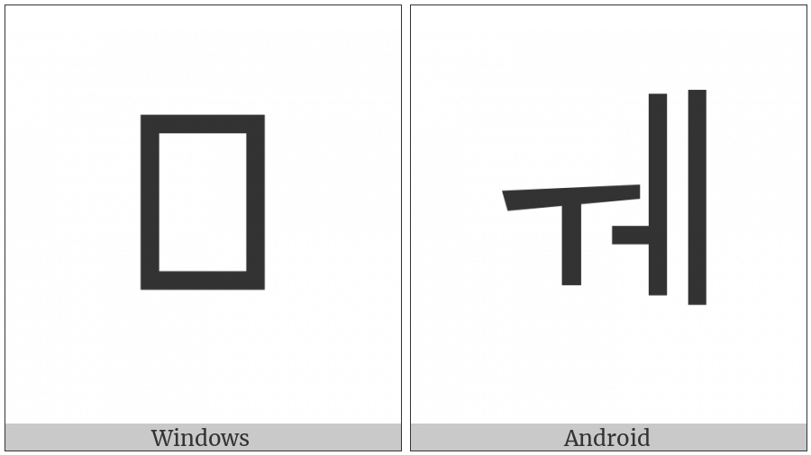 Hangul Letter We on various operating systems