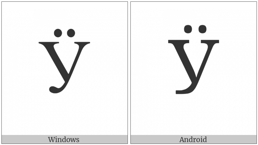 Cyrillic Capital Letter U With Diaeresis on various operating systems